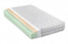 Load image into Gallery viewer, 10&quot; White Premier Memory Foam Hypoallergenic Twin XL Mattress